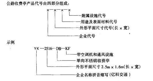 公路收費亭代號命名實(shí)例