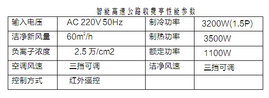 智能高速收費亭性能參數