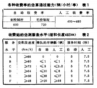 各種收費亭其通過(guò)能力估算