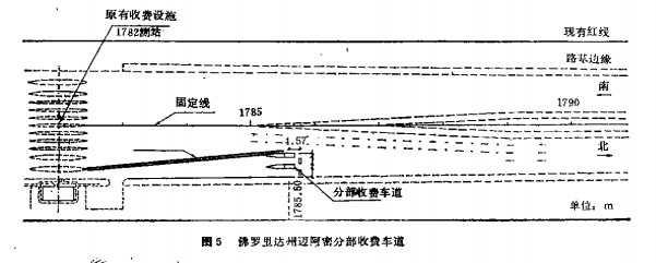 分部收費車(chē)道原理