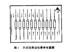 開(kāi)式收費站收費亭布置原理